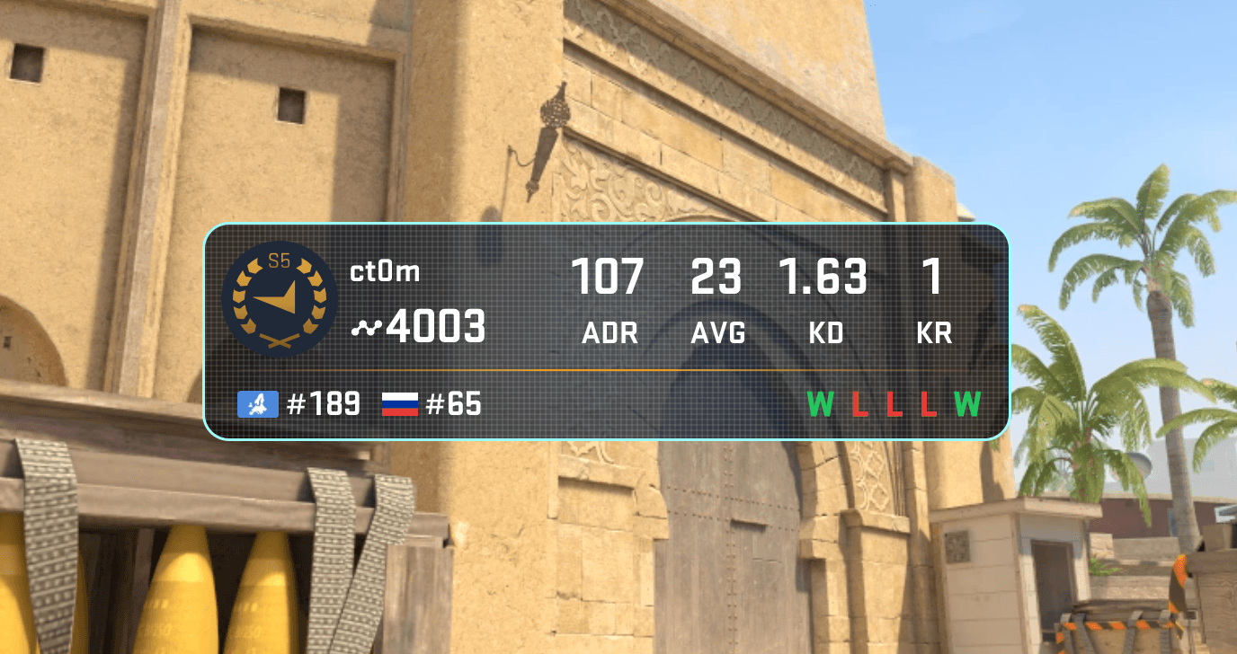 Компактный FACEIT виджет